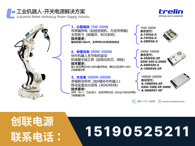 开封-工业机器人-开关电源解决方案