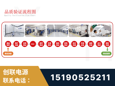 开封-全流程品质验证体系完善